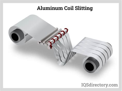 Aluminum