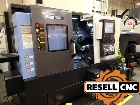 resellcnc.com